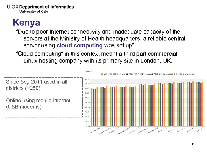 Kenya “Due to poor Internet connectivity and inadequate capacity of the servers at the
