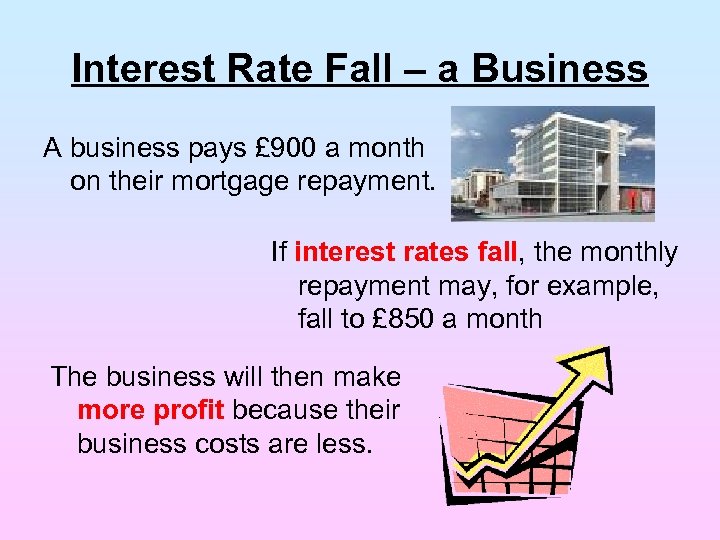 Interest Rate Fall – a Business A business pays £ 900 a month on