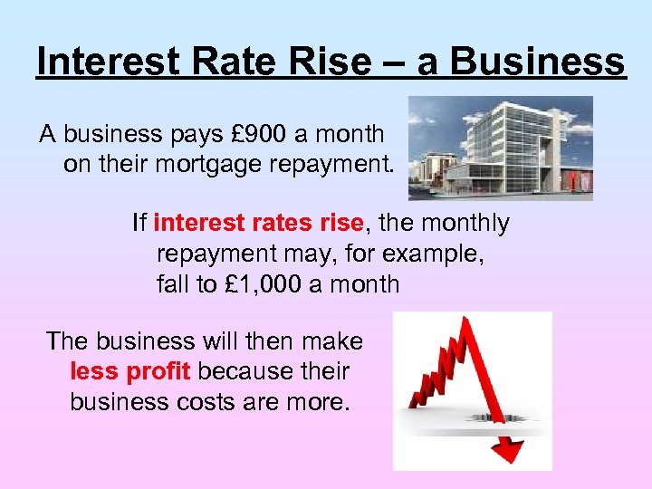 Interest Rate Rise – a Business A business pays £ 900 a month on