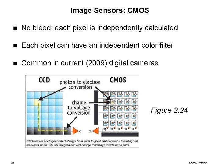 Image Sensors: CMOS No bleed; each pixel is independently calculated Each pixel can have