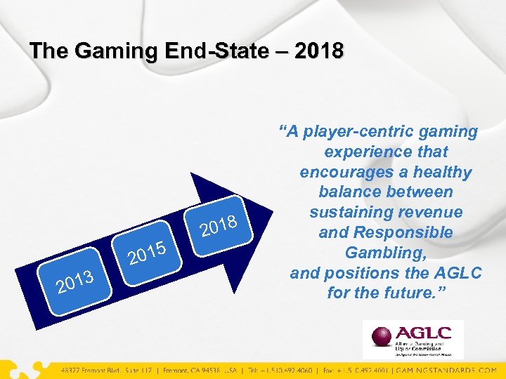 The Gaming End-State – 2018 3 201 5 2018 “A player-centric gaming experience that