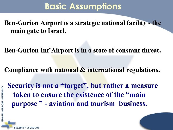 Basic Assumptions Ben-Gurion Airport is a strategic national facility - the main gate to