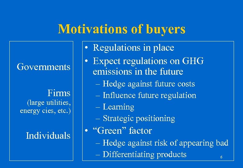 Motivations of buyers Governments Firms (large utilities, energy cies, etc. ) Individuals • Regulations