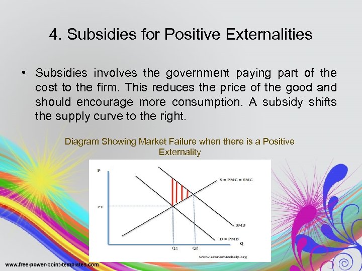 4. Subsidies for Positive Externalities • Subsidies involves the government paying part of the