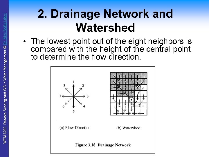 WFM 6202: Remote Sensing and GIS in Water Management © Dr. Akm Saiful Islam