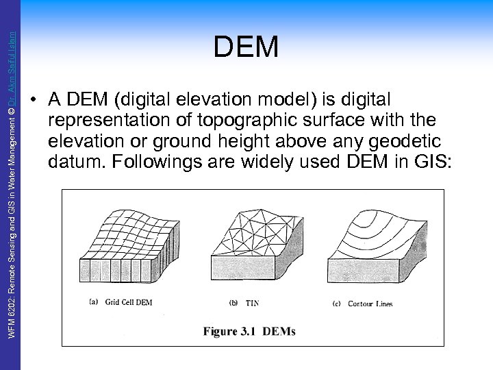 WFM 6202: Remote Sensing and GIS in Water Management © Dr. Akm Saiful Islam