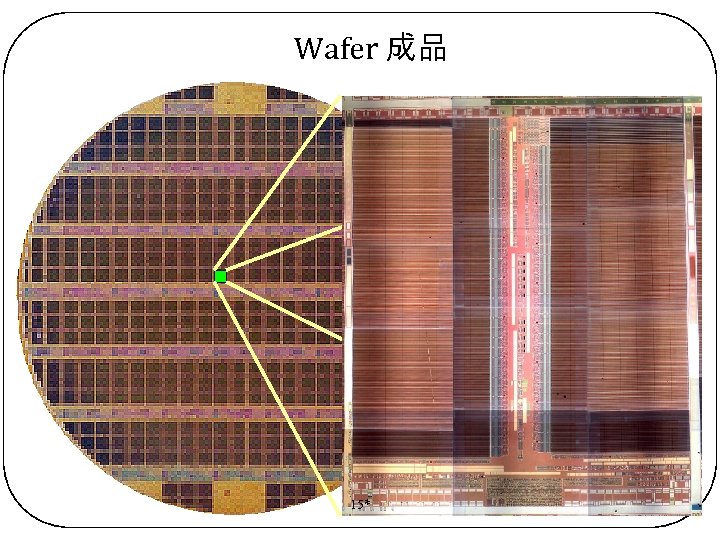 Wafer 成品 15* 