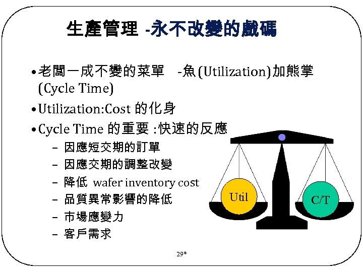 生產管理 -永不改變的戲碼 • 老闆一成不變的菜單 -魚 (Utilization)加熊掌 (Cycle Time) • Utilization: Cost 的化身 • Cycle