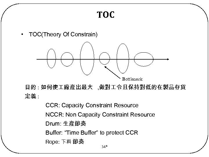 TOC • TOC(Theory Of Constrain) Bottleneck 目的 : 如何使 廠產出最大 , 做對 令且保持對低的在製品存貨 定義