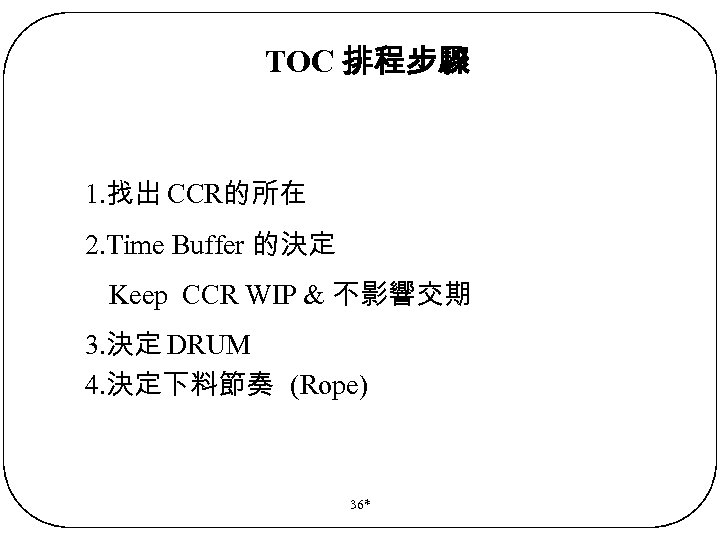 TOC 排程步驟 1. 找出 CCR的所在 2. Time Buffer 的決定 Keep CCR WIP & 不影響交期
