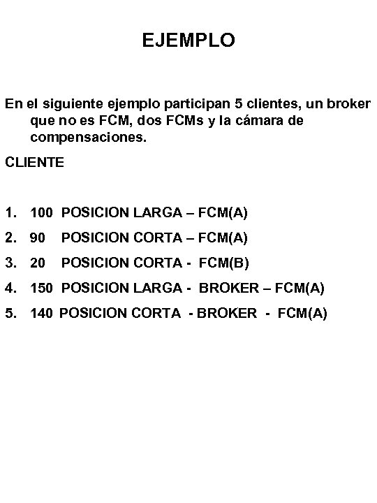 EJEMPLO En el siguiente ejemplo participan 5 clientes, un broker que no es FCM,