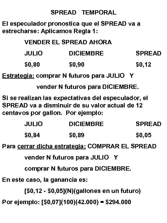 SPREAD TEMPORAL El especulador pronostica que el SPREAD va a estrecharse: Aplicamos Regla 1: