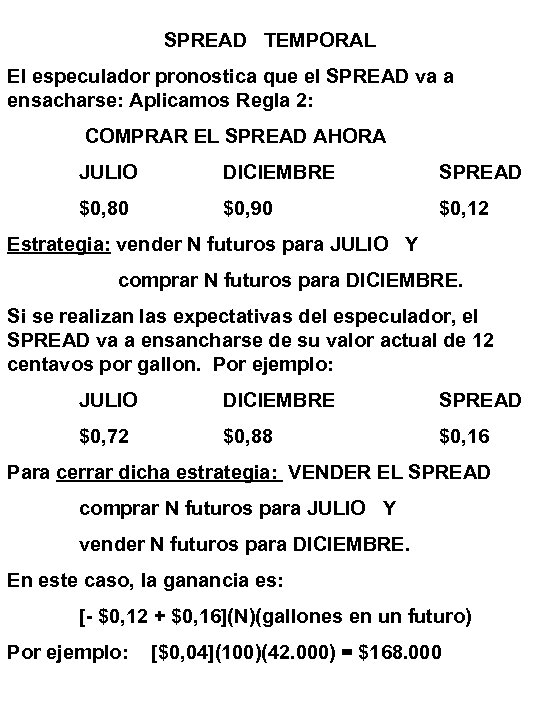 SPREAD TEMPORAL El especulador pronostica que el SPREAD va a ensacharse: Aplicamos Regla 2: