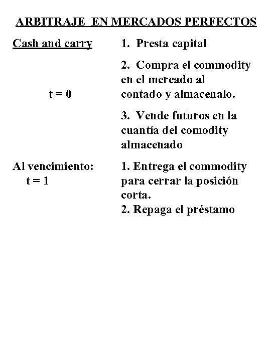 ARBITRAJE EN MERCADOS PERFECTOS Cash and carry t=0 1. Presta capital 2. Compra el