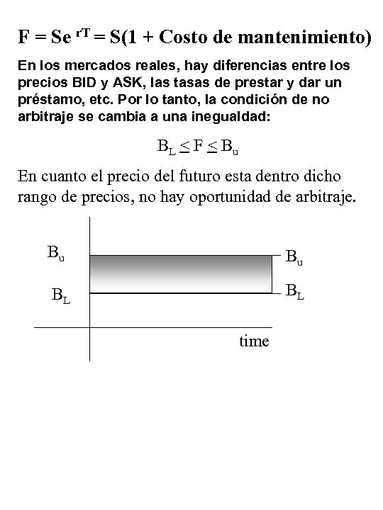 F = Se r. T = S(1 + Costo de mantenimiento) En los mercados