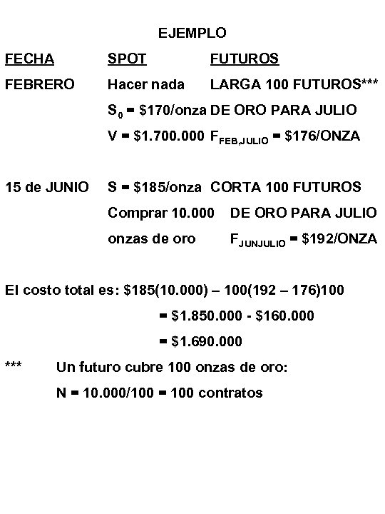 EJEMPLO FECHA SPOT FUTUROS FEBRERO Hacer nada LARGA 100 FUTUROS*** S 0 = $170/onza