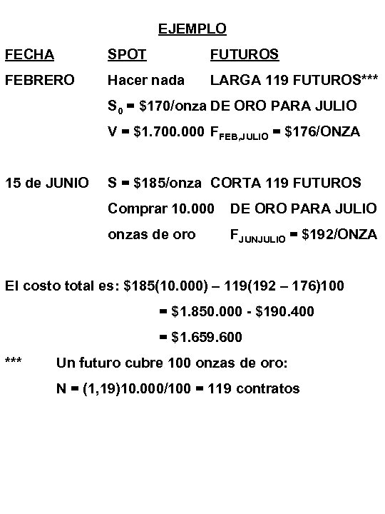 EJEMPLO FECHA SPOT FUTUROS FEBRERO Hacer nada LARGA 119 FUTUROS*** S 0 = $170/onza