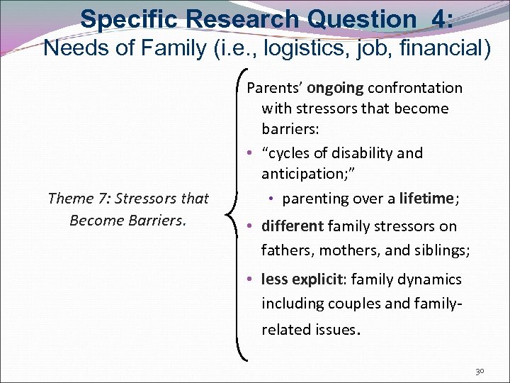 Specific Research Question 4: Needs of Family (i. e. , logistics, job, financial) Theme