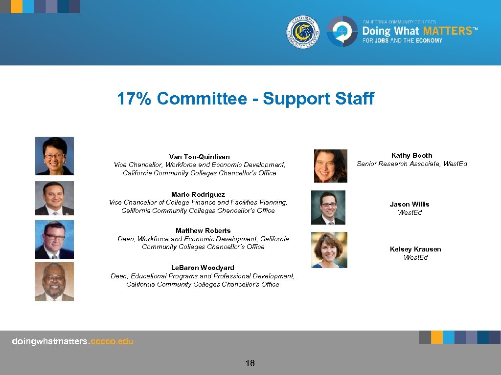 17% Committee - Support Staff Van Ton-Quinlivan Vice Chancellor, Workforce and Economic Development, California