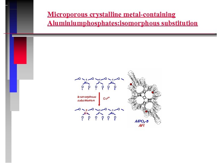 Microporous crystalline metal-containing Aluminiumphosphates: isomorphous substitution O O -1 Al O O -2 Co