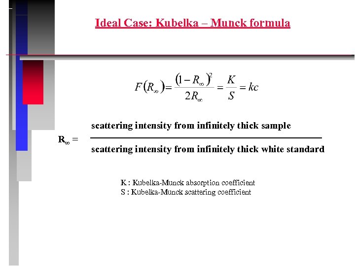 Ideal Case: Kubelka – Munck formula scattering intensity from infinitely thick sample R∞ =