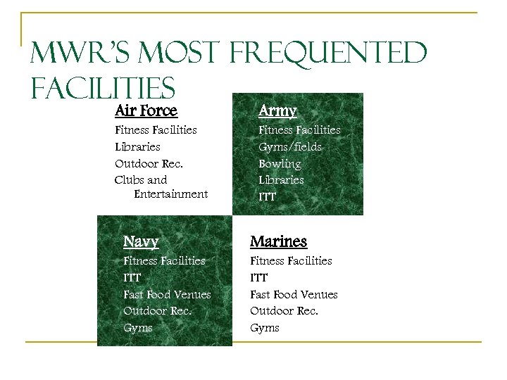 MWR’s Most Frequented Facilities Air Force Army Fitness Facilities Libraries Outdoor Rec. Clubs and