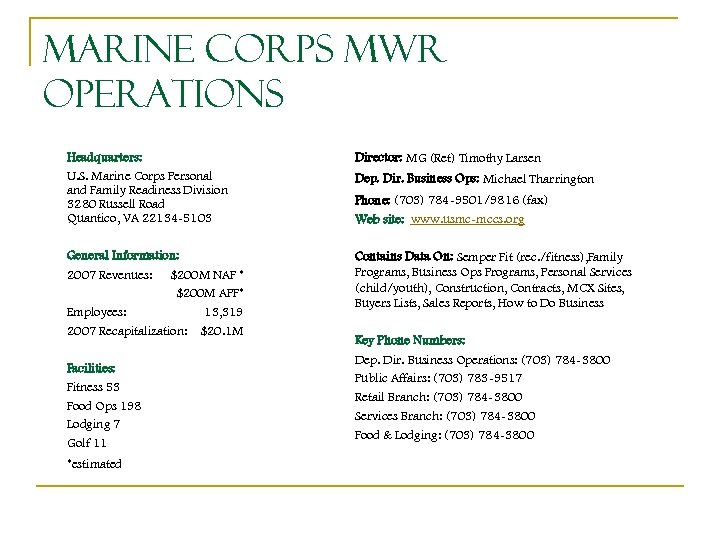 Marine Corps MWR Operations Headquarters: U. S. Marine Corps Personal and Family Readiness Division