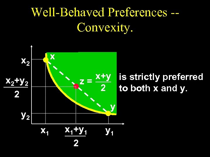 Well-Behaved Preferences -Convexity. x x 2 x+y is strictly preferred z= 2 to both