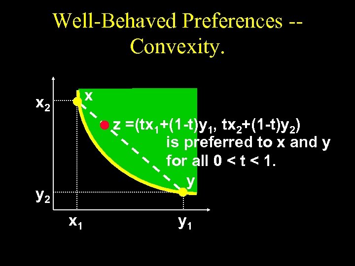 Well-Behaved Preferences -Convexity. x x 2 z =(tx 1+(1 -t)y 1, tx 2+(1 -t)y