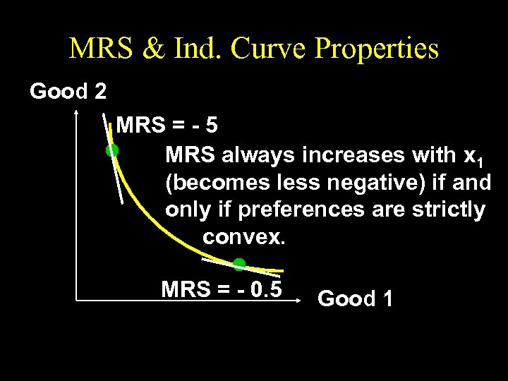 MRS & Ind. Curve Properties Good 2 MRS = - 5 MRS always increases