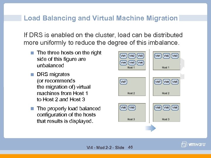 Load Balancing and Virtual Machine Migration If DRS is enabled on the cluster, load