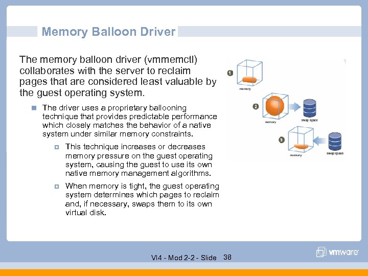 Memory Balloon Driver The memory balloon driver (vmmemctl) collaborates with the server to reclaim