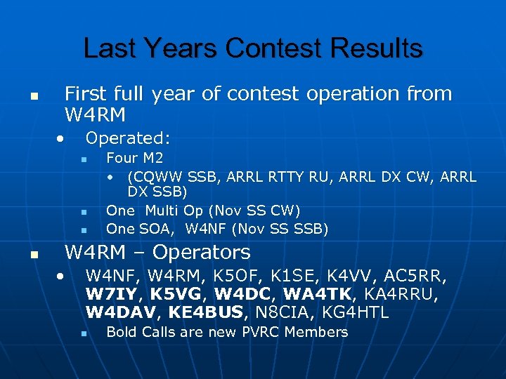 Last Years Contest Results n First full year of contest operation from W 4