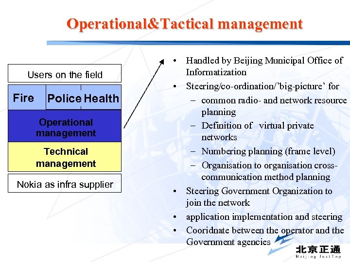 Operational&Tactical management Users on the field Fire Police Health Operational management Technical management Nokia