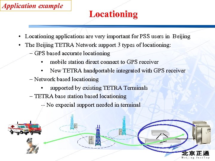 Application example Locationing • Locationing applications are very important for PSS users in Beijing