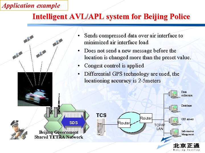 Application example Intelligent AVL/APL system for Beijing Police • Sends compressed data over air