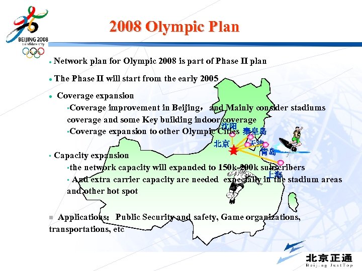 2008 Olympic Plan · Network plan for Olympic 2008 is part of Phase II