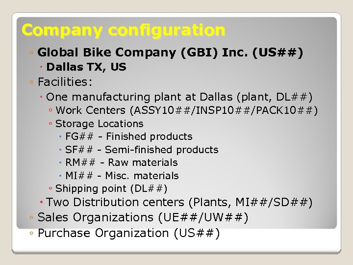 Company configuration ◦ Global Bike Company (GBI) Inc. (US##) Dallas TX, US ◦ Facilities:
