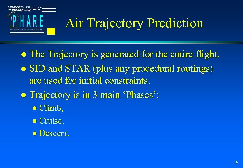 Air Trajectory Prediction The Trajectory is generated for the entire flight. l SID and