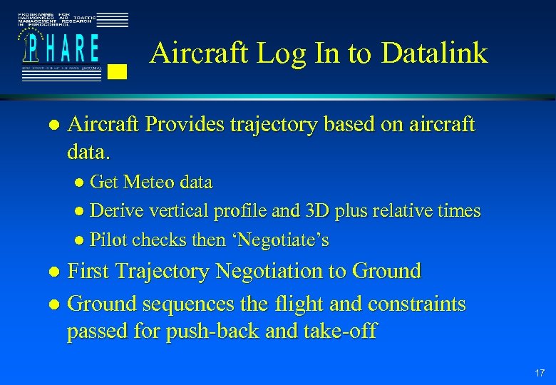 Aircraft Log In to Datalink l Aircraft Provides trajectory based on aircraft data. l