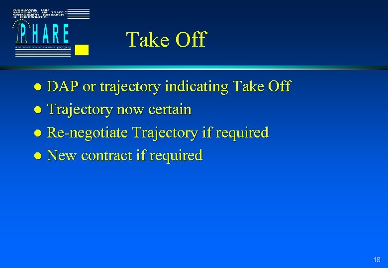 Take Off DAP or trajectory indicating Take Off l Trajectory now certain l Re-negotiate