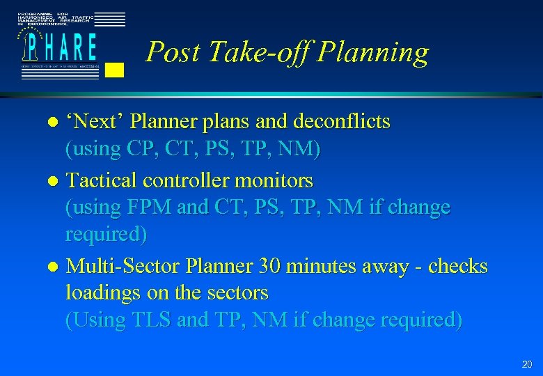 Post Take-off Planning ‘Next’ Planner plans and deconflicts (using CP, CT, PS, TP, NM)