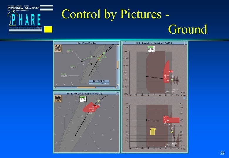 Control by Pictures Ground 22 