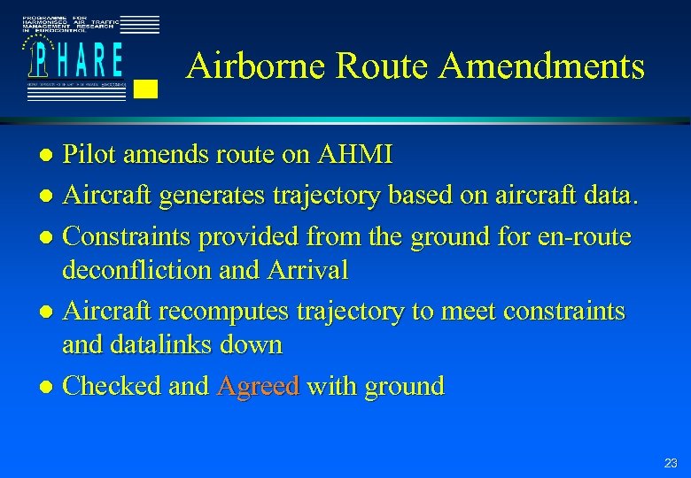 Airborne Route Amendments Pilot amends route on AHMI l Aircraft generates trajectory based on