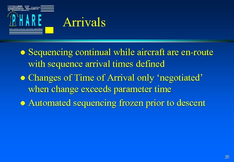 Arrivals Sequencing continual while aircraft are en-route with sequence arrival times defined l Changes