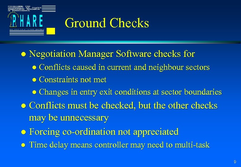 Ground Checks l Negotiation Manager Software checks for l Conflicts caused in current and