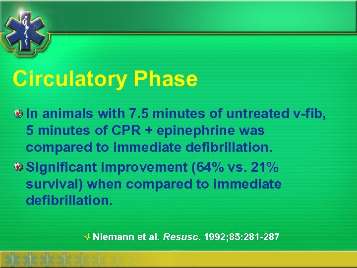 Circulatory Phase In animals with 7. 5 minutes of untreated v-fib, 5 minutes of