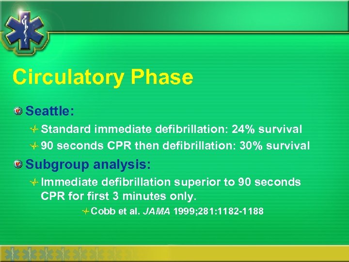 Circulatory Phase Seattle: Standard immediate defibrillation: 24% survival 90 seconds CPR then defibrillation: 30%