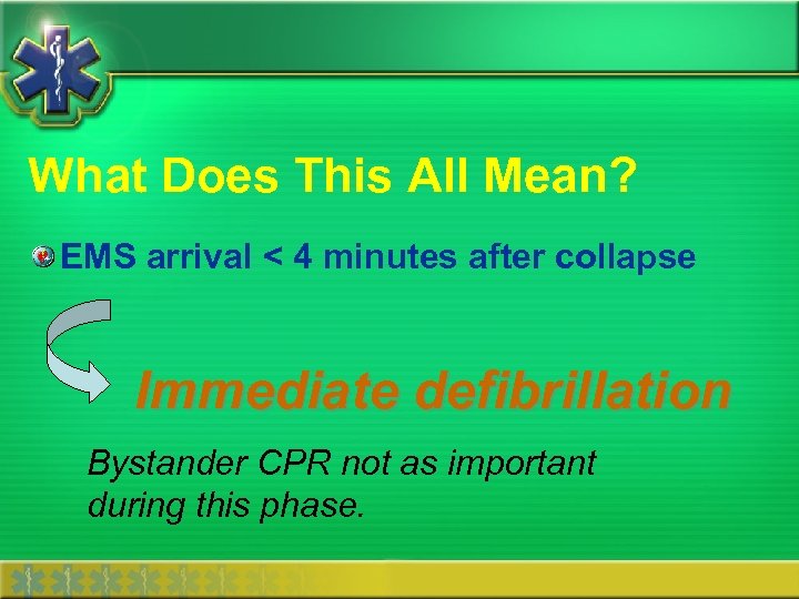 What Does This All Mean? EMS arrival < 4 minutes after collapse Immediate defibrillation