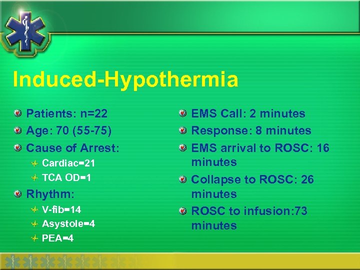 Induced-Hypothermia Patients: n=22 Age: 70 (55 -75) Cause of Arrest: Cardiac=21 TCA OD=1 Rhythm: